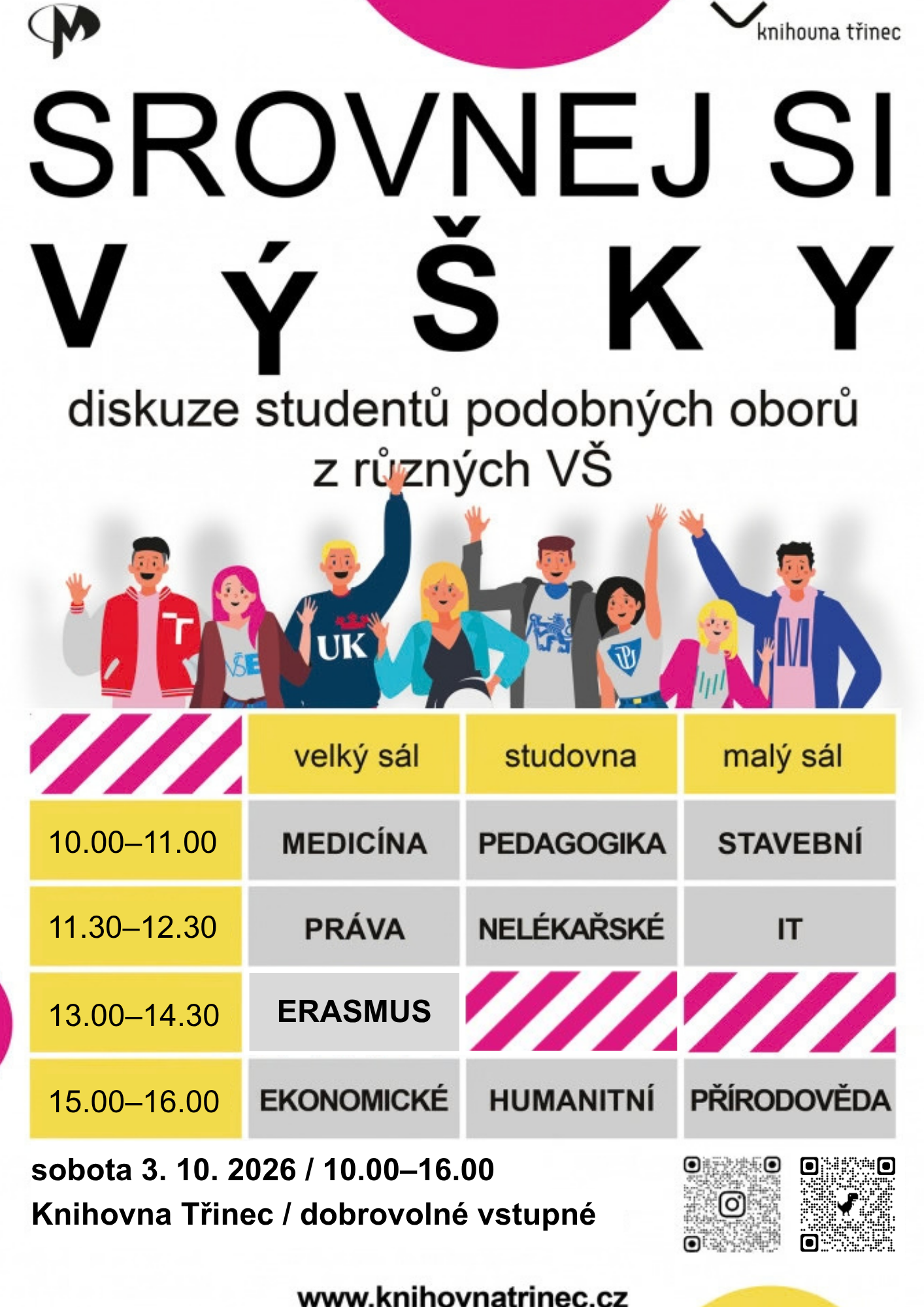 srovnej si výšky
